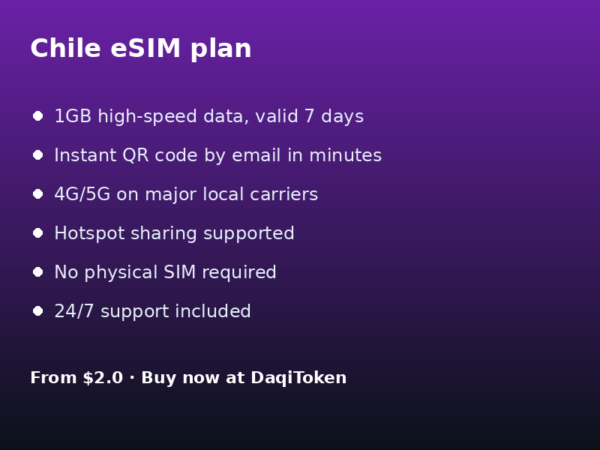 智利 eSIM - 1GB / 7 天