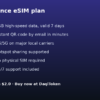 法国 eSIM - 1GB / 7 天