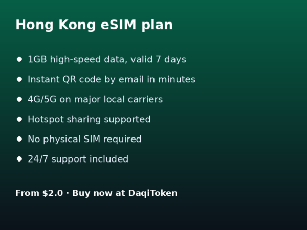 中国香港 eSIM - 1GB / 7 天