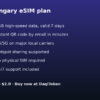 匈牙利 eSIM - 1GB / 7 天