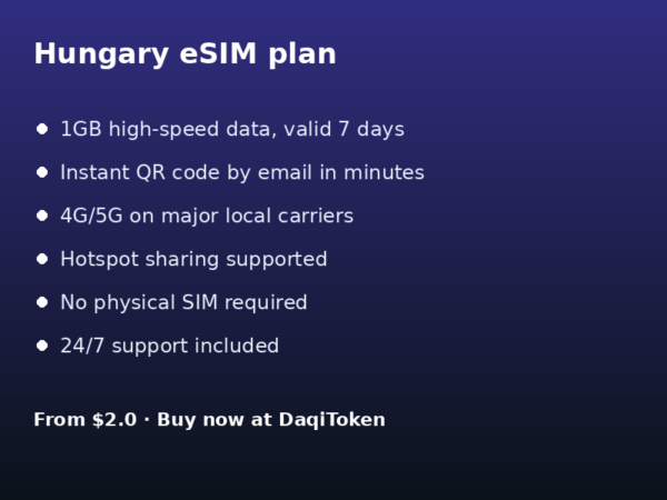 匈牙利 eSIM - 1GB / 7 天