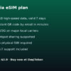 印度 eSIM - 1GB / 7 天