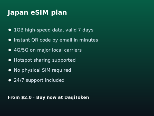 日本 eSIM - 1GB / 7 天