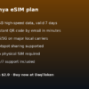 肯尼亚 eSIM - 1GB / 7 天