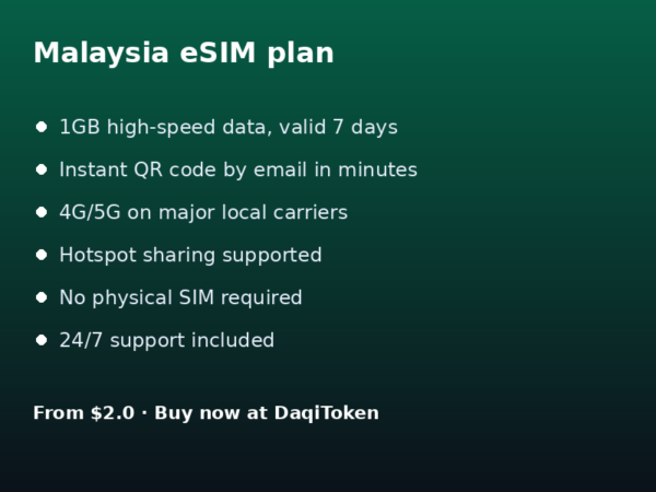 马来西亚 eSIM - 1GB / 7 天