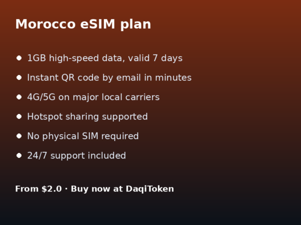 摩洛哥 eSIM - 1GB / 7 天