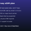 挪威 eSIM - 1GB / 7 天