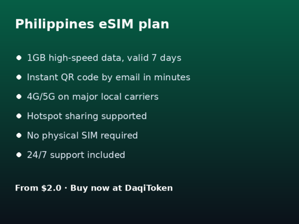 菲律宾 eSIM - 1GB / 7 天
