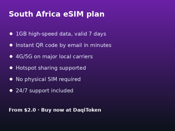 南非 eSIM - 1GB / 7 天