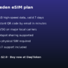 瑞典 eSIM - 1GB / 7 天