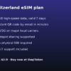 瑞士 eSIM - 1GB / 7 天