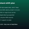 泰国 eSIM - 1GB / 7 天