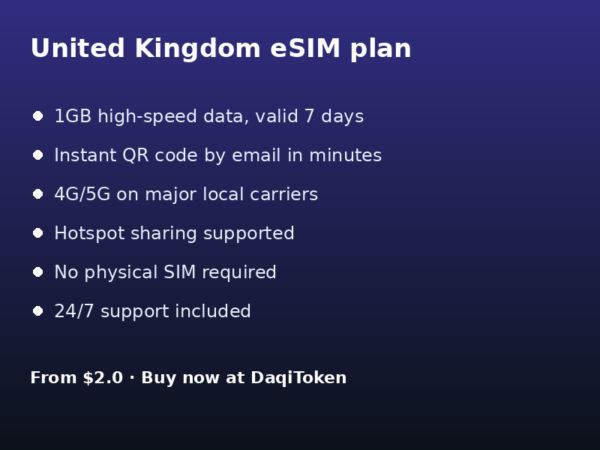 英国 eSIM - 1GB / 7 天