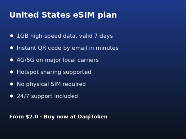 美国 eSIM - 1GB / 7 天